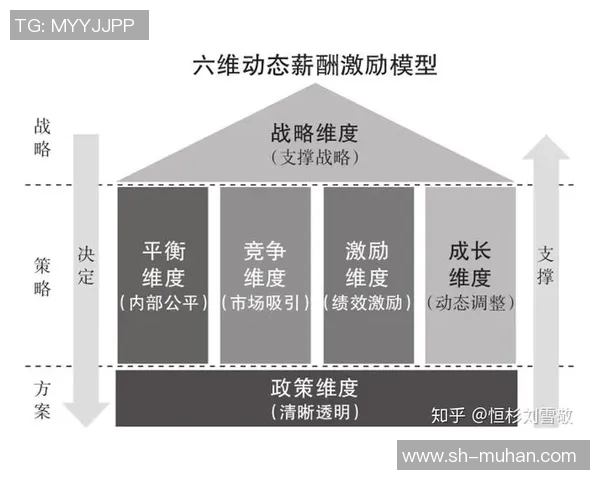 NBA球员职业生涯伤病恢复案例研究
